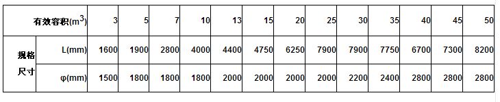 ����䓻��S��Ҏ��