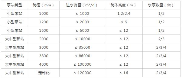 һ�w���A�Ʊ�վ���܅���